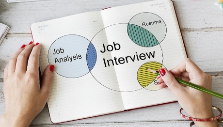 INTERVIEW TIPS - 38 Smart Questions to Ask in a Job Interview